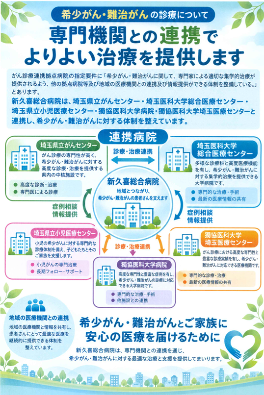 新久喜総合病院